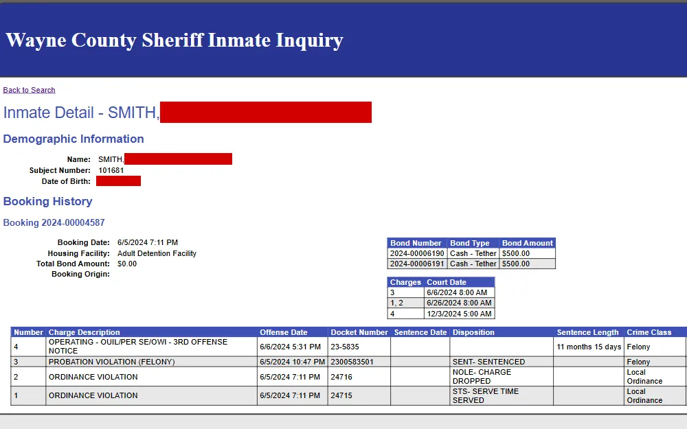 A screenshot of the inmate information for an inmate in Wayne County, Michigan, including their demographic information, booking history, bond details, and charge(s).